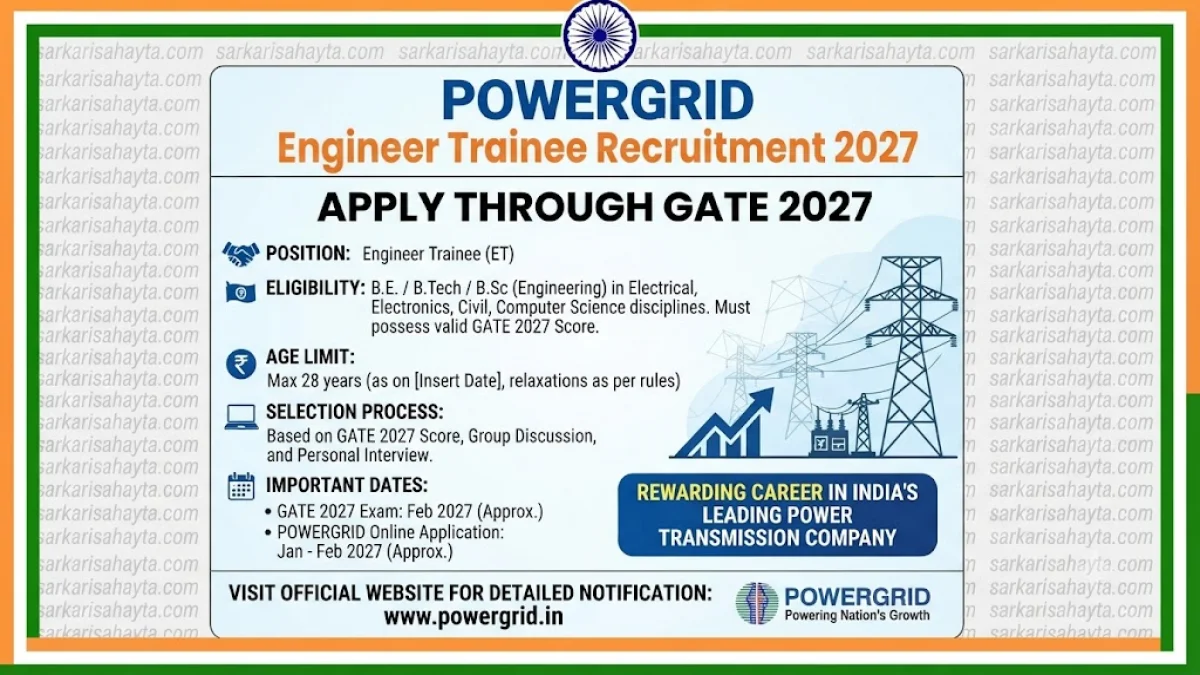 ⚡ POWERGRID Engineer Trainee Recruitment 2027 – Apply Through GATE 2027