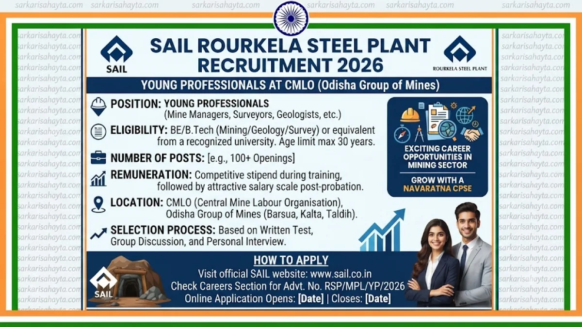 🏗️ SAIL Rourkela Steel Plant Recruitment 2026 – Young Professionals at CMLO (Odisha Group of Mines)