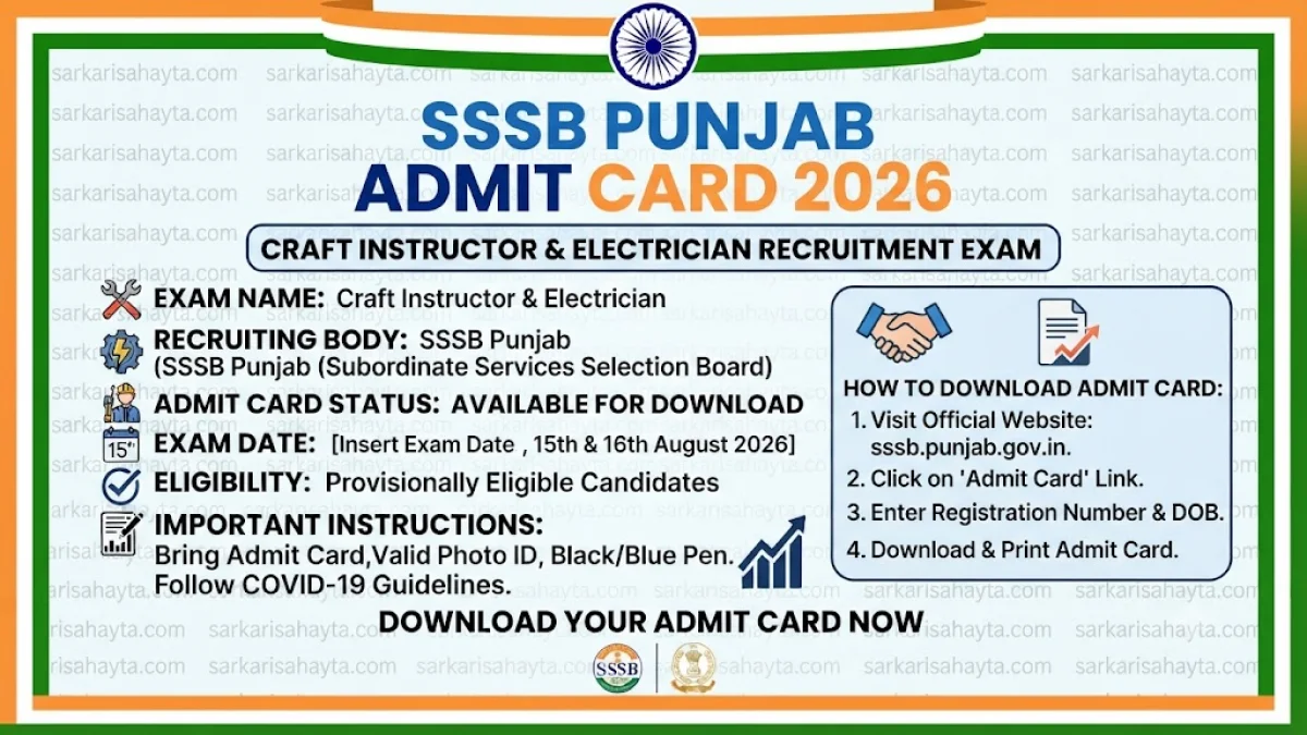 ⚡ SSSB Punjab Craft Instructor & Electrician Admit Card 2026 – Download Now