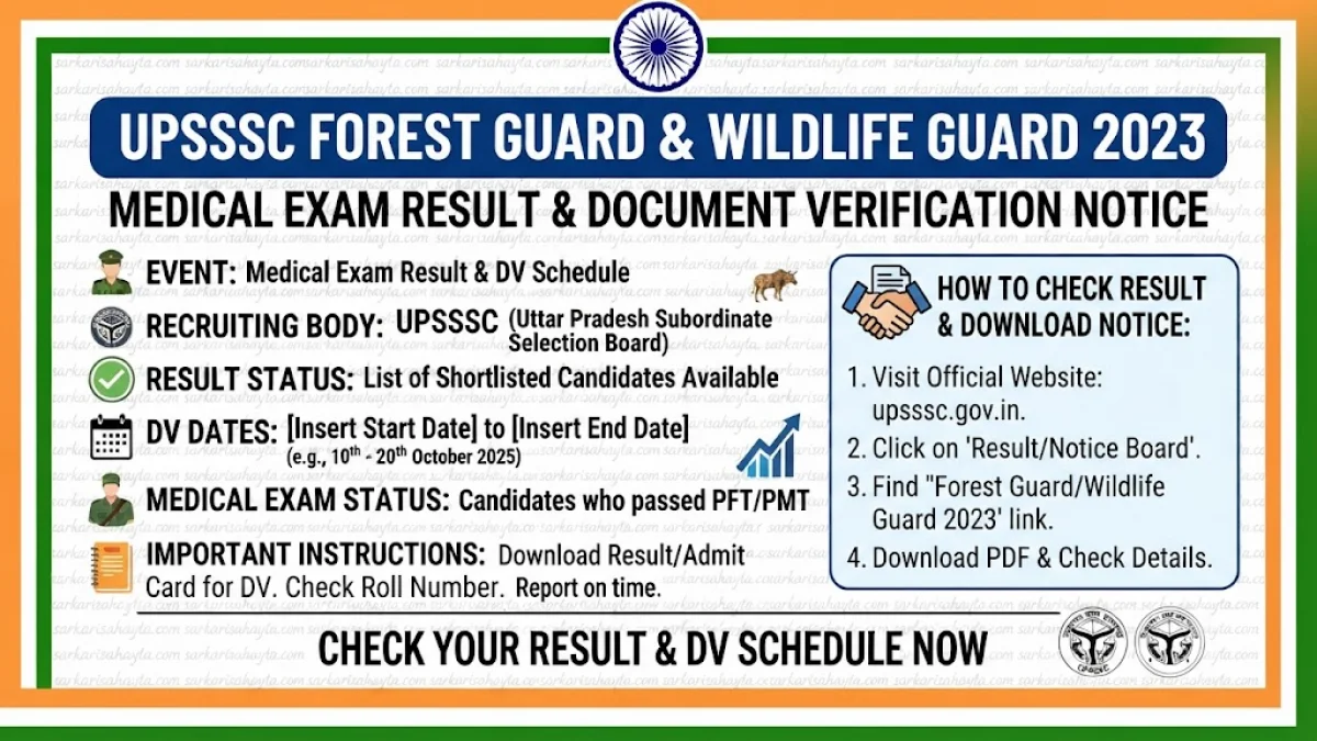 🌿 UPSSSC Forest Guard & Wildlife Guard 2023 – Medical Exam Result and Document Verification Notice