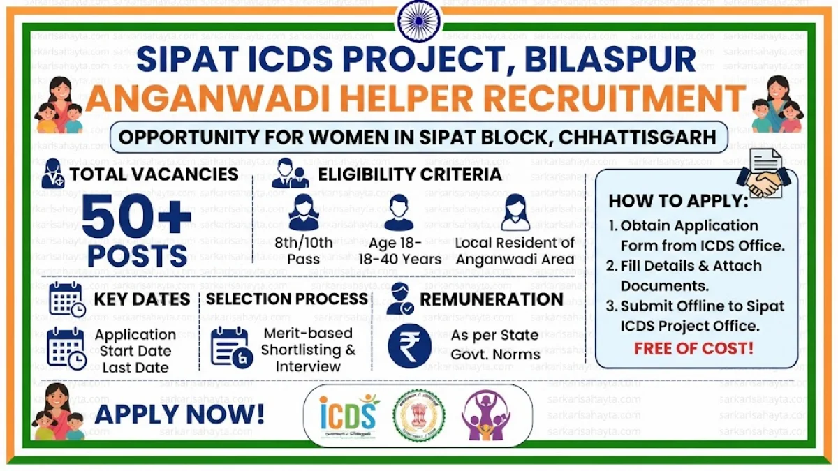 👩‍👧 Anganwadi Helper Recruitment – Sipat ICDS Project, Bilaspur