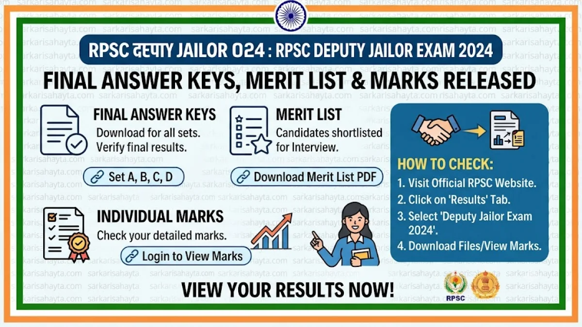 📢 RPSC Deputy Jailor Exam 2024 – Final Answer Keys, Merit List & Marks Released
