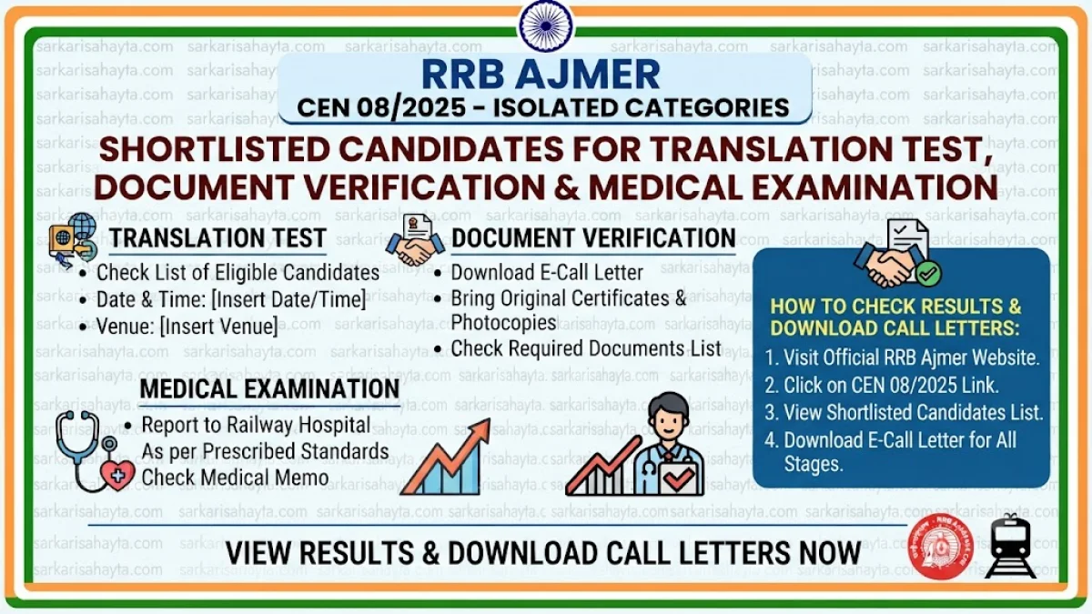 🚆 RRB Ajmer CEN 08/2025 – Isolated Categories: Shortlisted Candidates for Translation Test, Document Verification & Medical Examination
