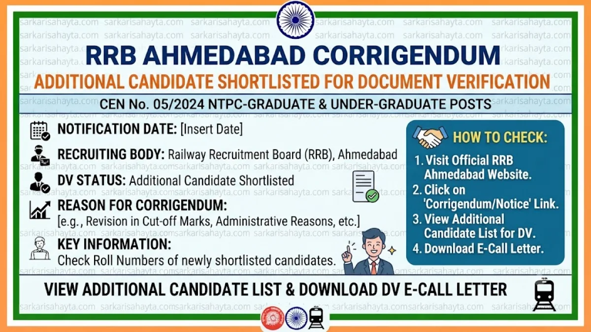 🚆 RRB Ahmedabad Corrigendum – Additional Candidate Shortlisted for Document Verification (CEN No. 05/2024 NTPC-G)
