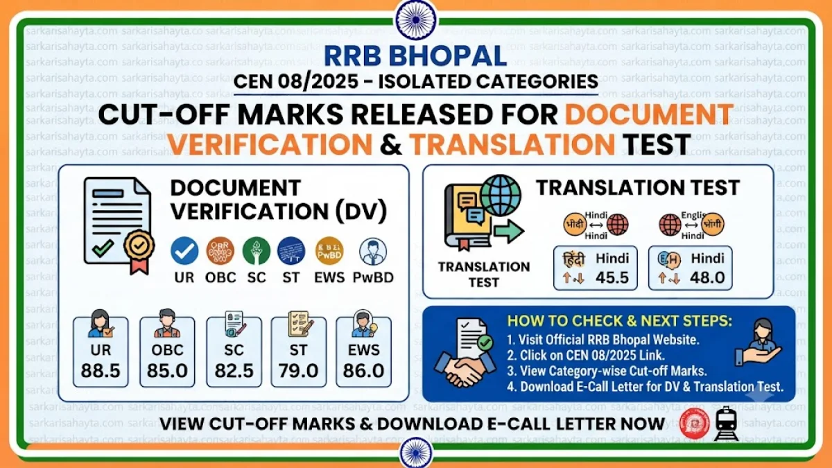 🚆 RRB Bhopal CEN 08/2025 – Isolated Categories: Cut-off Marks Released for Document Verification & Translation Test