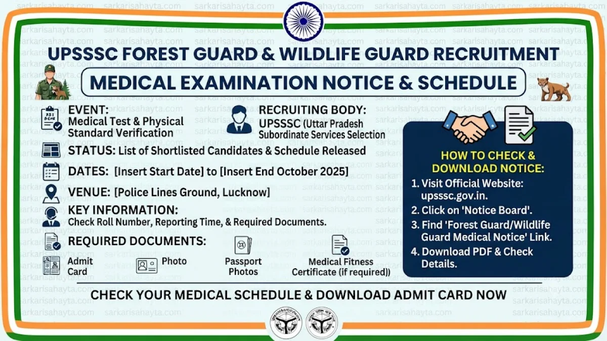 🌳 UPSSSC Forest Guard & Wildlife Guard Recruitment – Medical Examination Notice