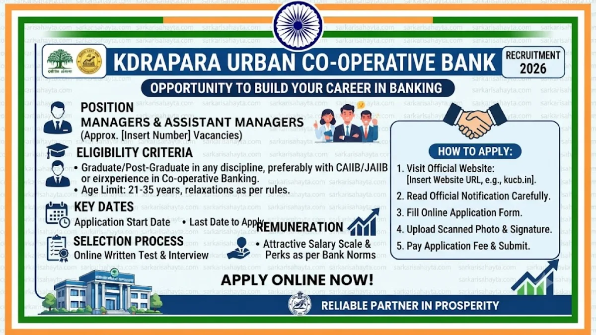 🏦 Kendrapara Urban Co-operative Bank Recruitment 2026 – Managers & Assistant Managers