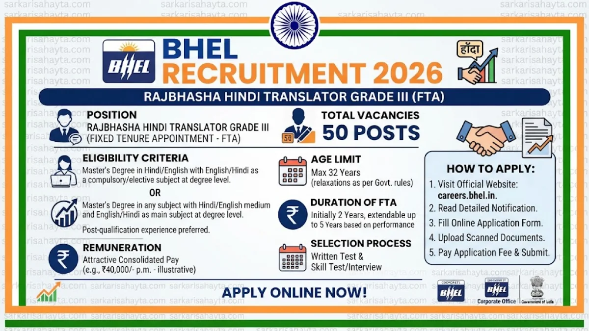 📢 BHEL Recruitment 2026 – Rajbhasha Hindi Translator Grade III (FTA)