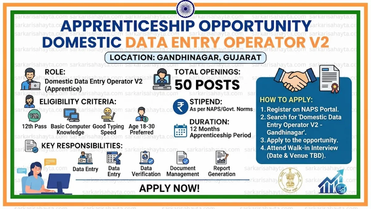 💻 Apprenticeship Opportunity – Domestic Data Entry Operator V2 in Gandhinagar, Gujarat