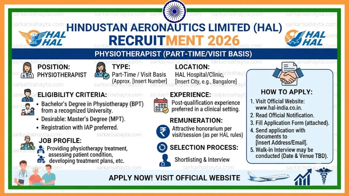 🏥 HAL Recruitment 2026 – Physiotherapist (Part-Time/Visit Basis)