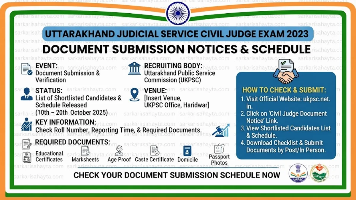⚖️ Uttarakhand Judicial Service Civil Judge Exam 2023 – Document Submission Notices