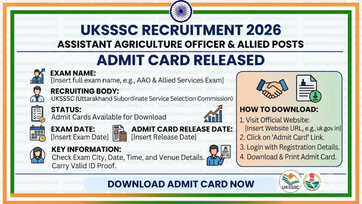 🌱 UKSSSC Recruitment 2026 – Assistant Agriculture Officer & Allied Posts Admit Card Released
