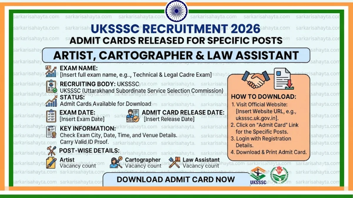 🖊️ UKSSSC Recruitment 2026 – Admit Cards Released for Artist, Cartographer & Law Assistant Posts