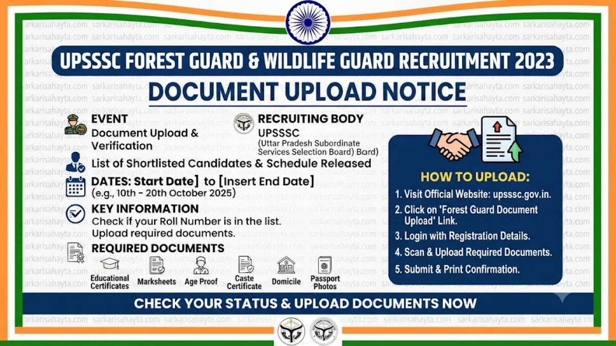 🌳 UPSSSC Forest Guard & Wildlife Guard Recruitment 2023 – Document Upload Notice