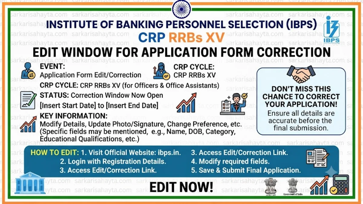 📝 IBPS CRP RRBs XV – Edit Window for Application Form Correction