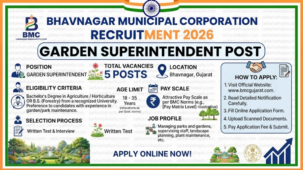 🌿 Bhavnagar Municipal Corporation Recruitment 2026 – Garden Superintendent Post
