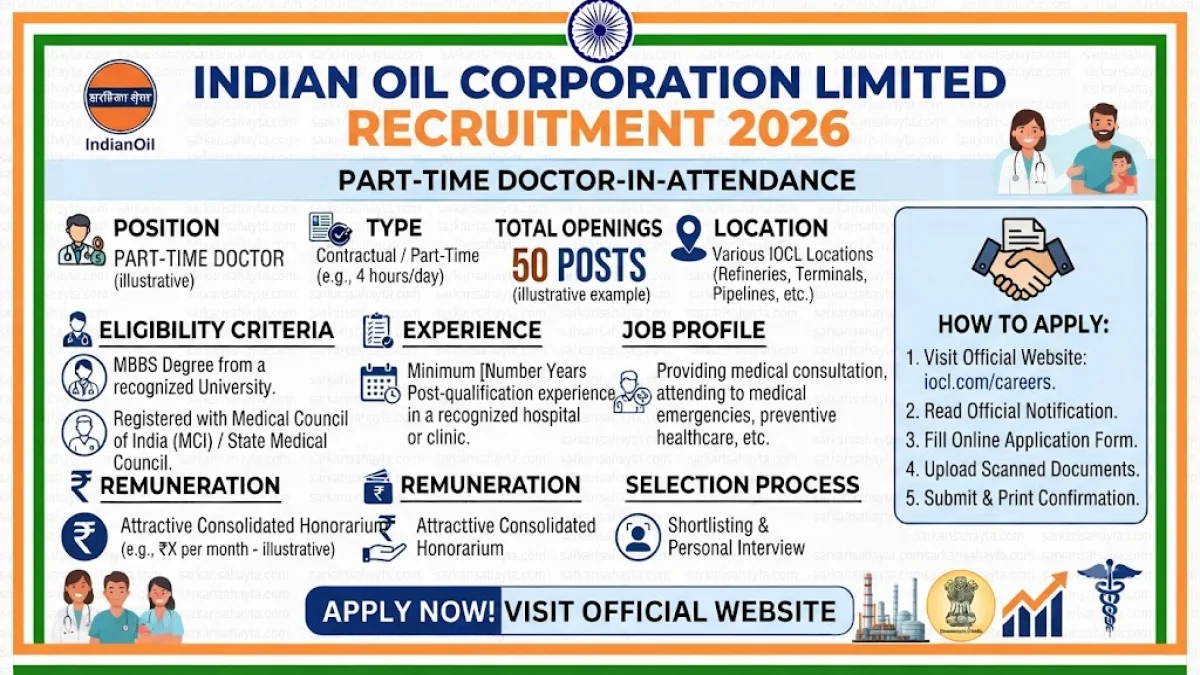 🏥 Indian Oil Corporation Limited Recruitment 2026 – Part-Time Doctor-in-Attendance