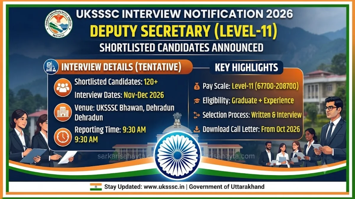 🏛️ UKSSSC Interview Notification 2026 – Deputy Secretary (Level-11)