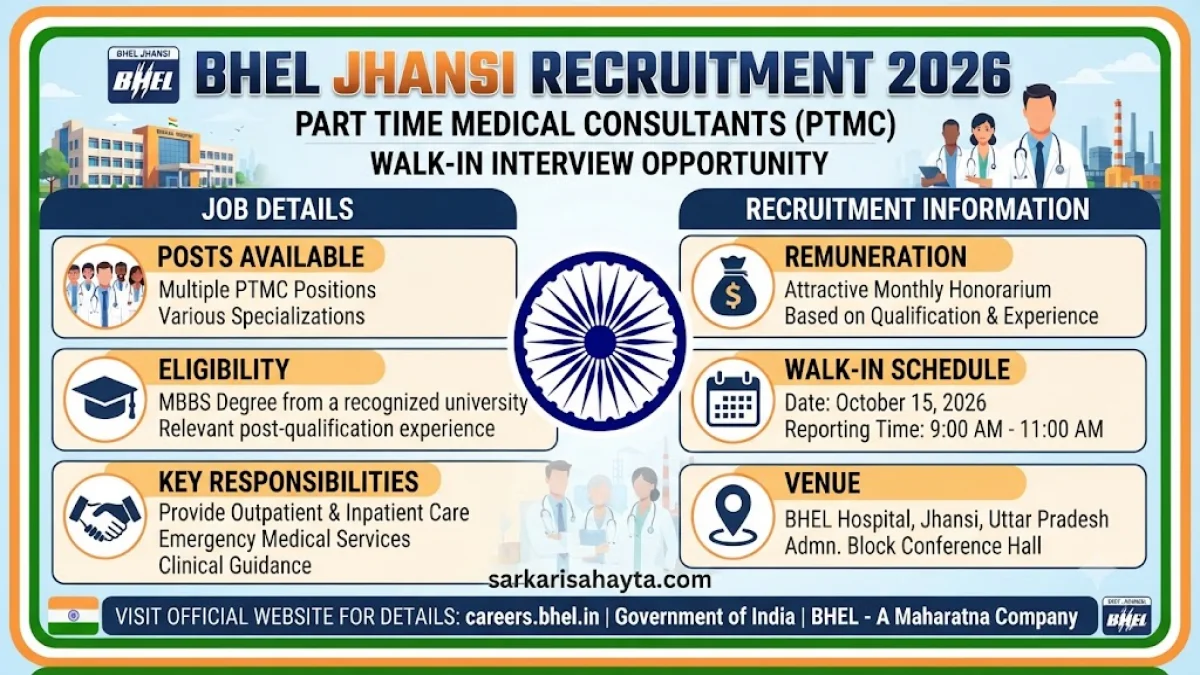 🏥 BHEL Jhansi Recruitment 2026 – Part Time Medical Consultants (PTMC)
