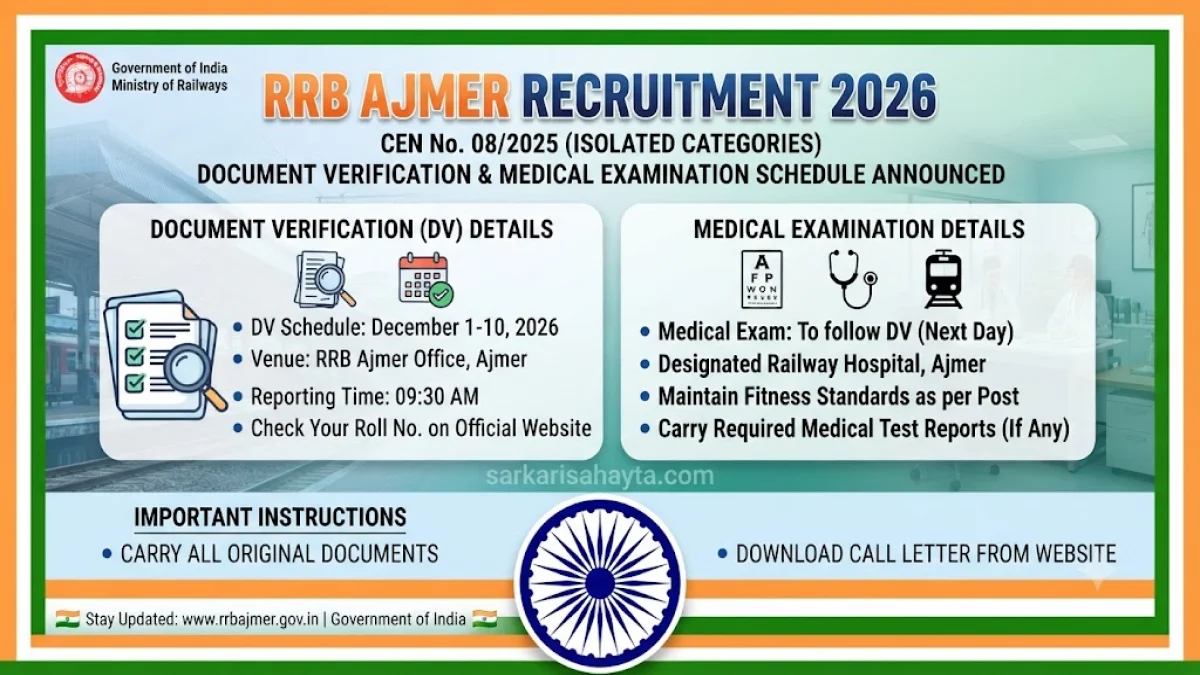 🚆 RRB Ajmer Recruitment 2026 – Document Verification & Medical Examination Schedule for CEN No. 08/2025 (Isolated Categories)