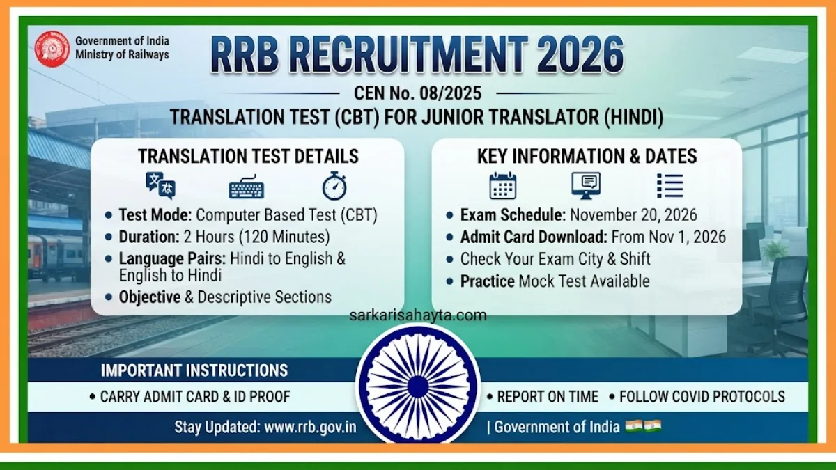 📝 RRB Recruitment 2026 – Translation Test (CBT) for Junior Translator (Hindi) under CEN No. 08/2025