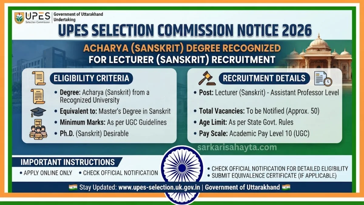 📚 UPES Selection Commission Notice 2026 – Acharya (Sanskrit) Degree Recognized for Lecturer (Sanskrit) Recruitment