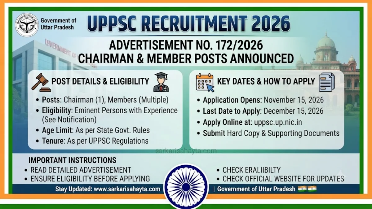 🏛️ UPPSC Recruitment 2026 – Chairman & Member Posts (Advertisement No. 172/2026)