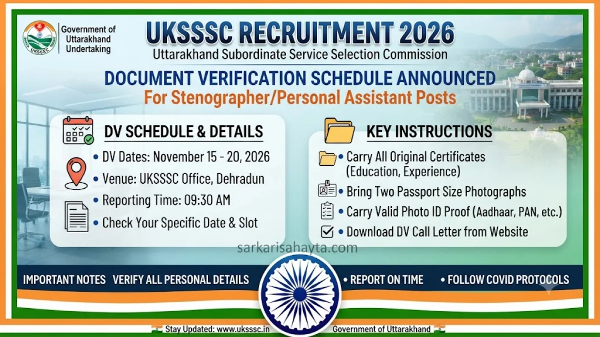 🖋️ UKSSSC Recruitment 2026 – Document Verification Schedule for Stenographer/Personal Assistant Posts