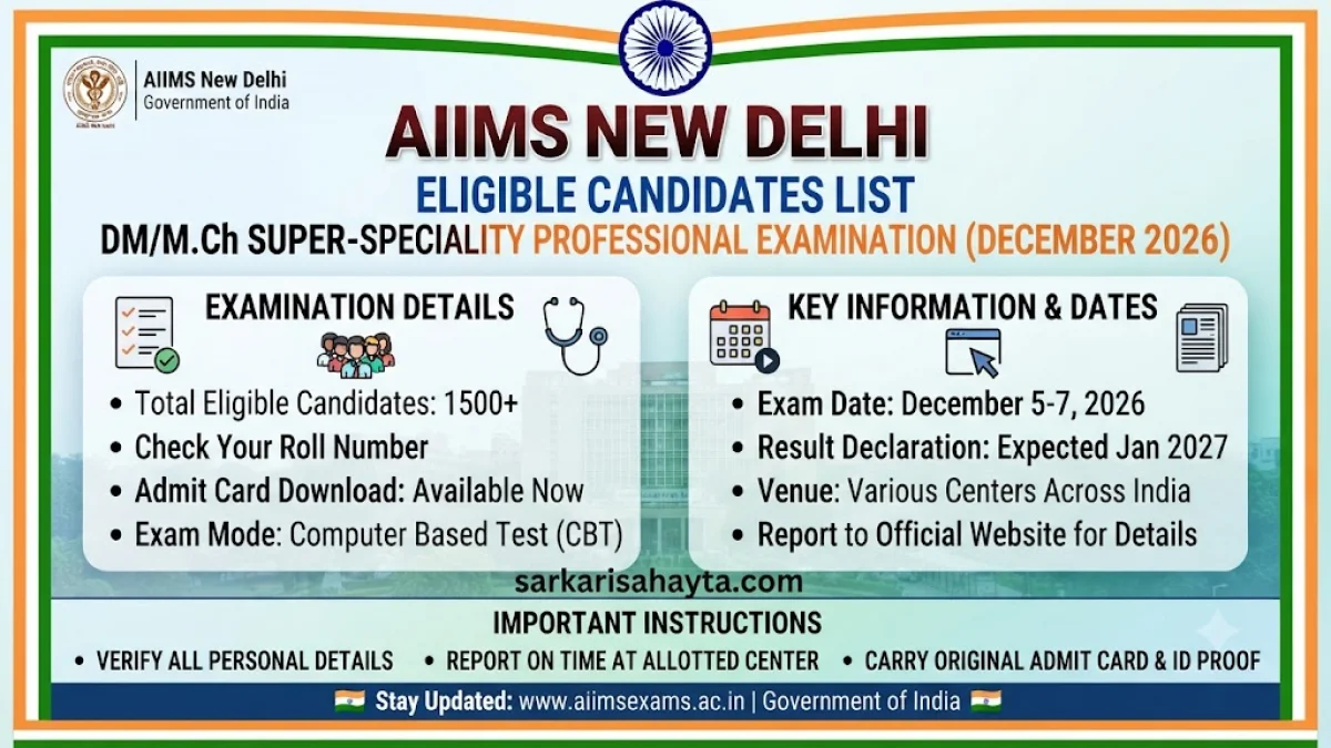 🎓 AIIMS New Delhi – Eligible Candidates List for DM/M.Ch Super-Speciality Professional Examination (December 2026)