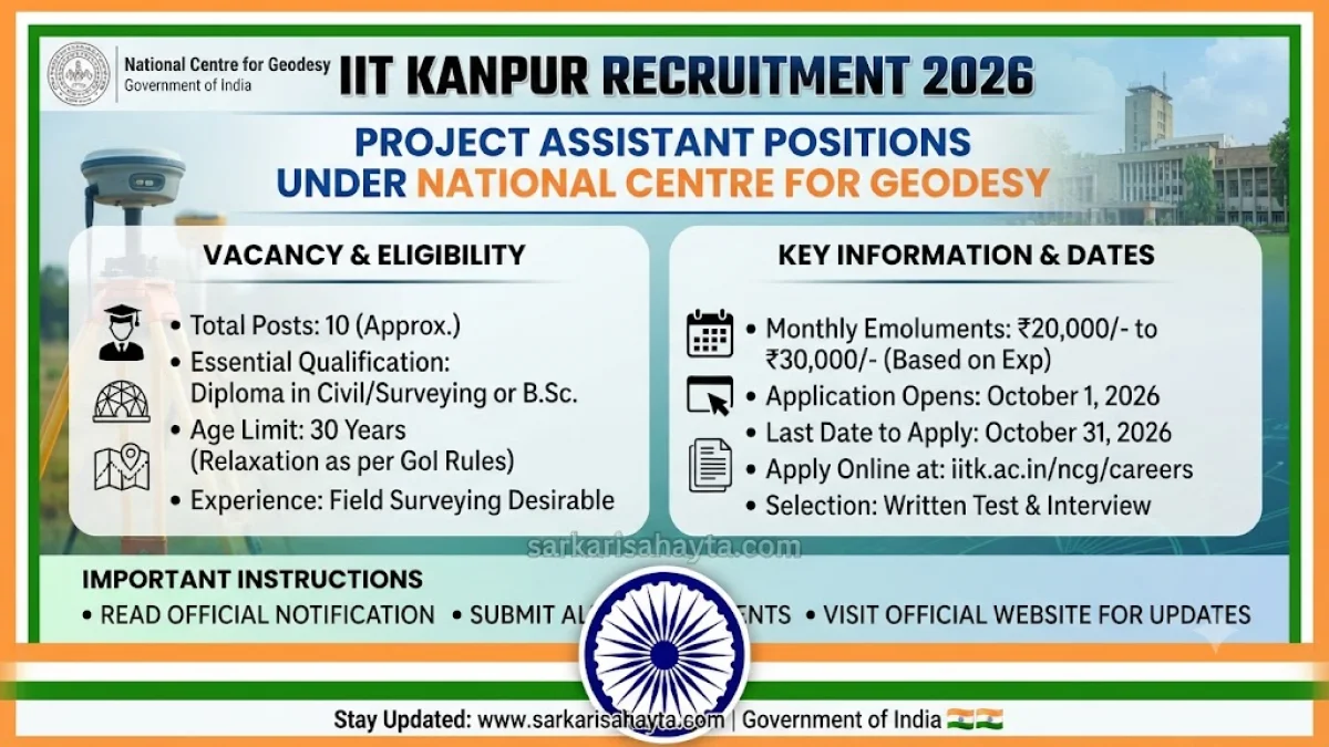 🏗️ IIT Kanpur Recruitment 2026 – Project Assistant Positions under National Centre for Geodesy