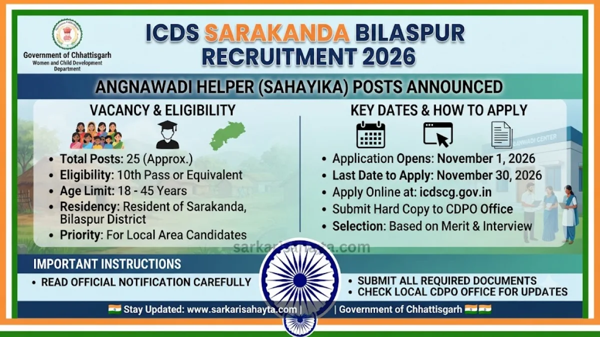 👩‍👧 ICDS Sarakanda Bilaspur Recruitment 2026 – Anganwadi Helper (Sahayika) Posts