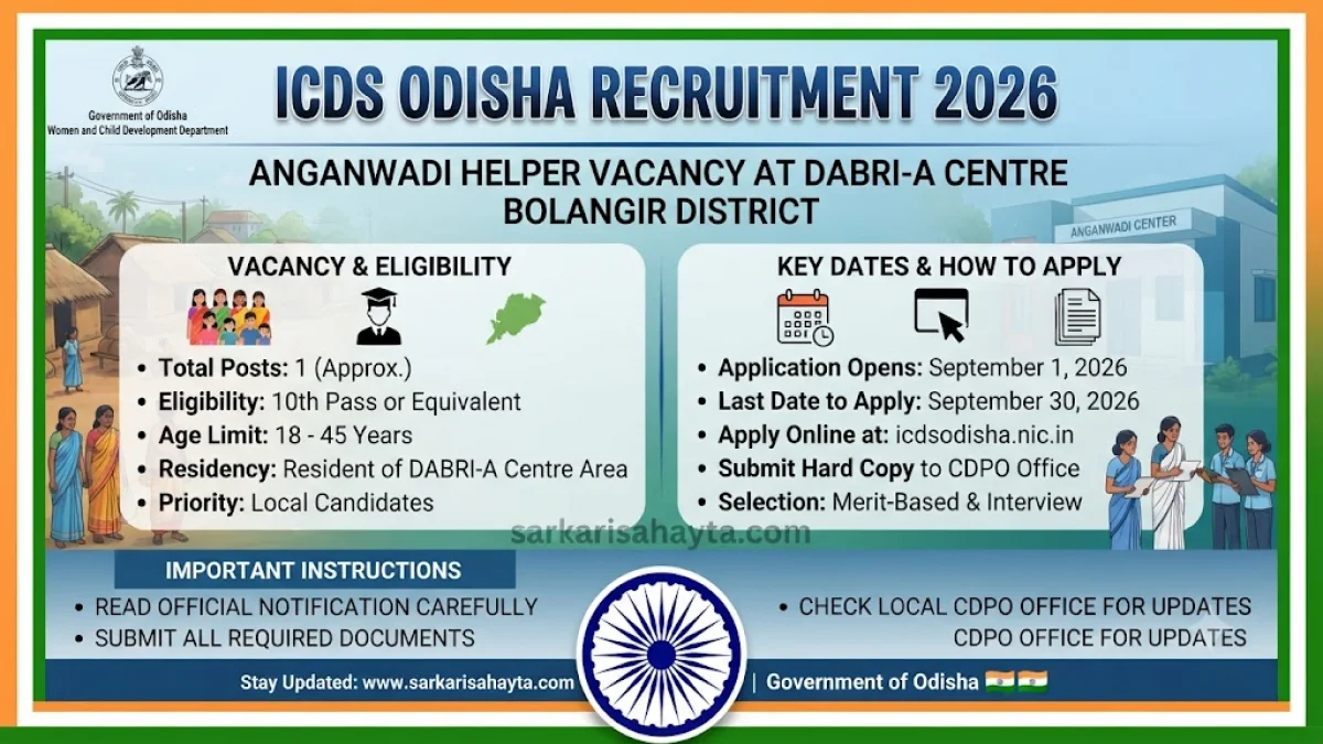👩‍👧 ICDS Odisha Recruitment 2026 – Anganwadi Helper Vacancy at DABRI-A Centre, Bolangir District