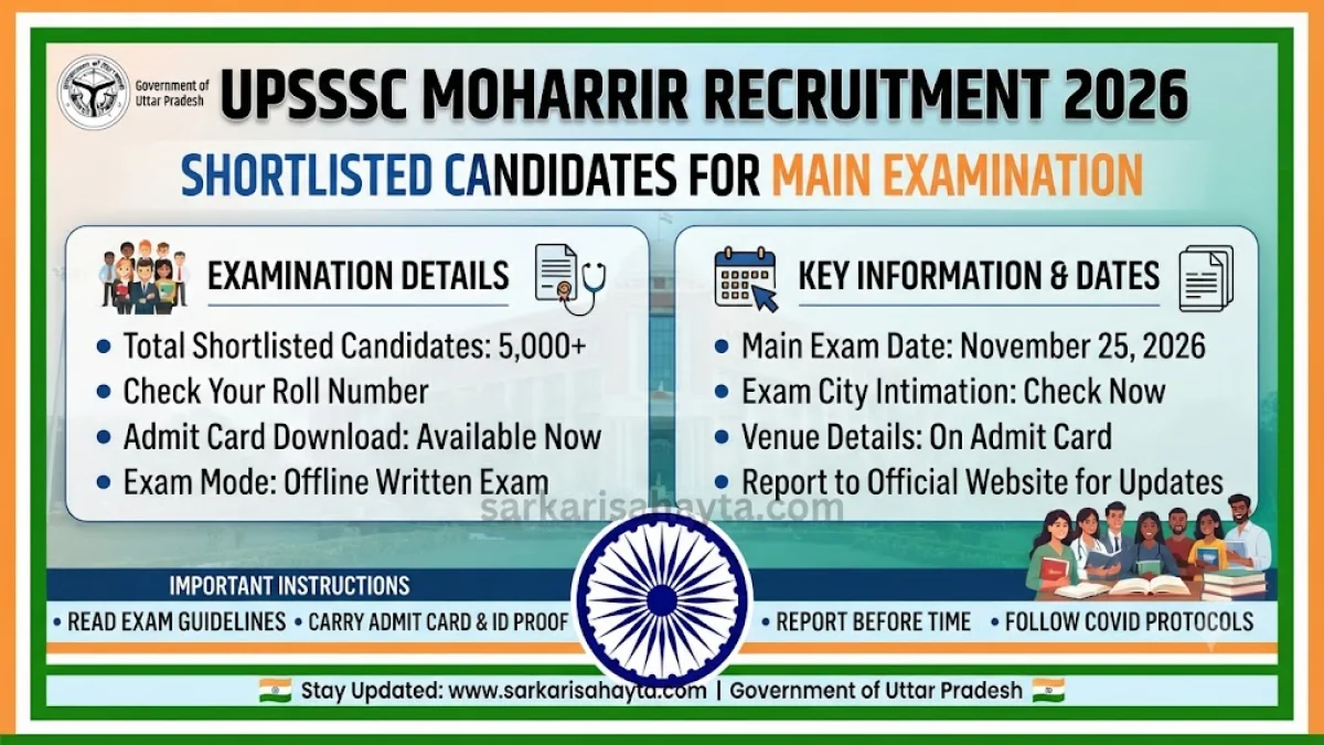 📢 UPSSSC Moharrir Recruitment 2026 – Shortlisted Candidates for Main Examination