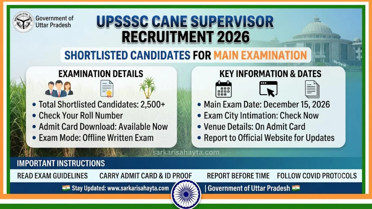 🌾 UPSSSC Cane Supervisor Recruitment 2026 – Shortlisted Candidates for Main Examination