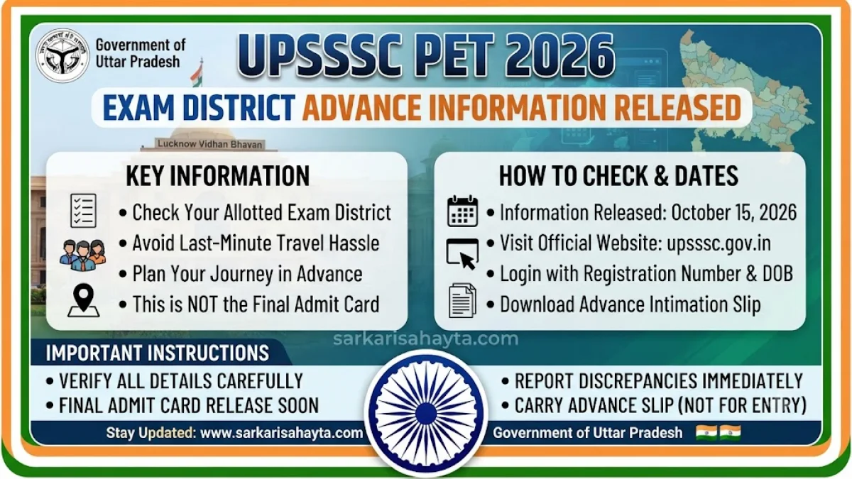 📝 UPSSSC PET 2026 – Exam District Advance Information Released