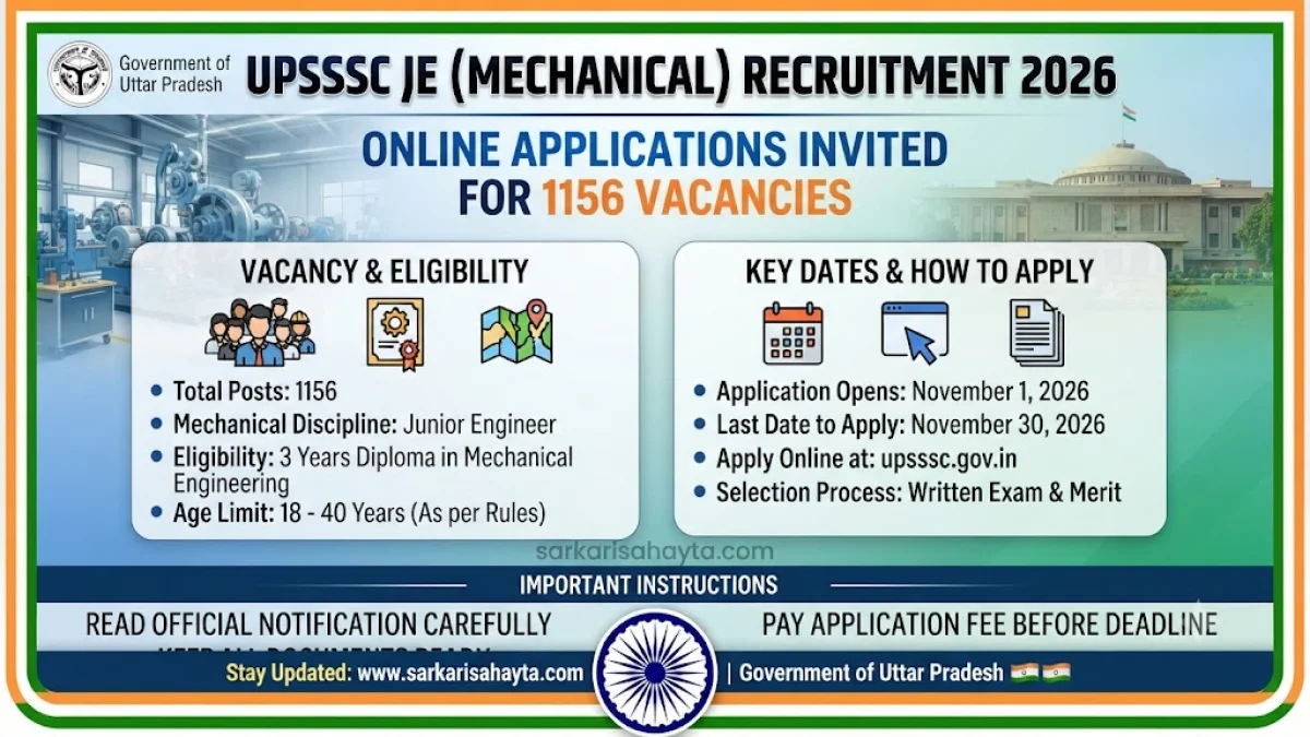 ⚙️ UPSSSC JE (Mechanical) Recruitment 2026 – Online Applications for 1156 Vacancies