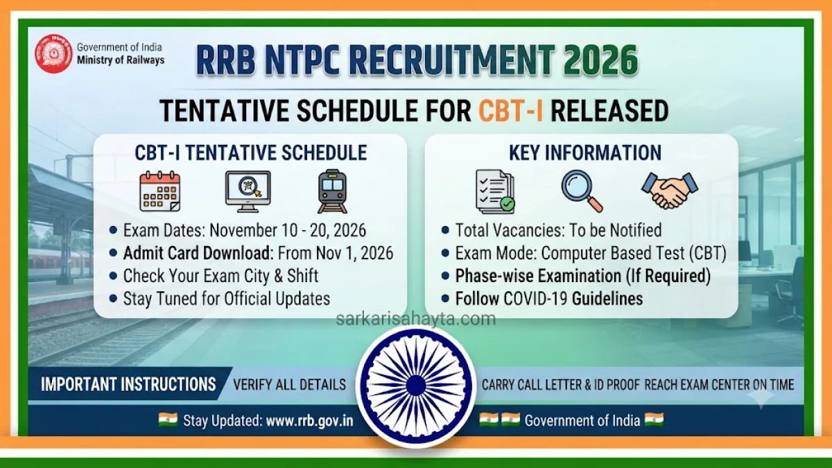 🚆 RRB NTPC Recruitment 2026 – Tentative Schedule for CBT-I Released