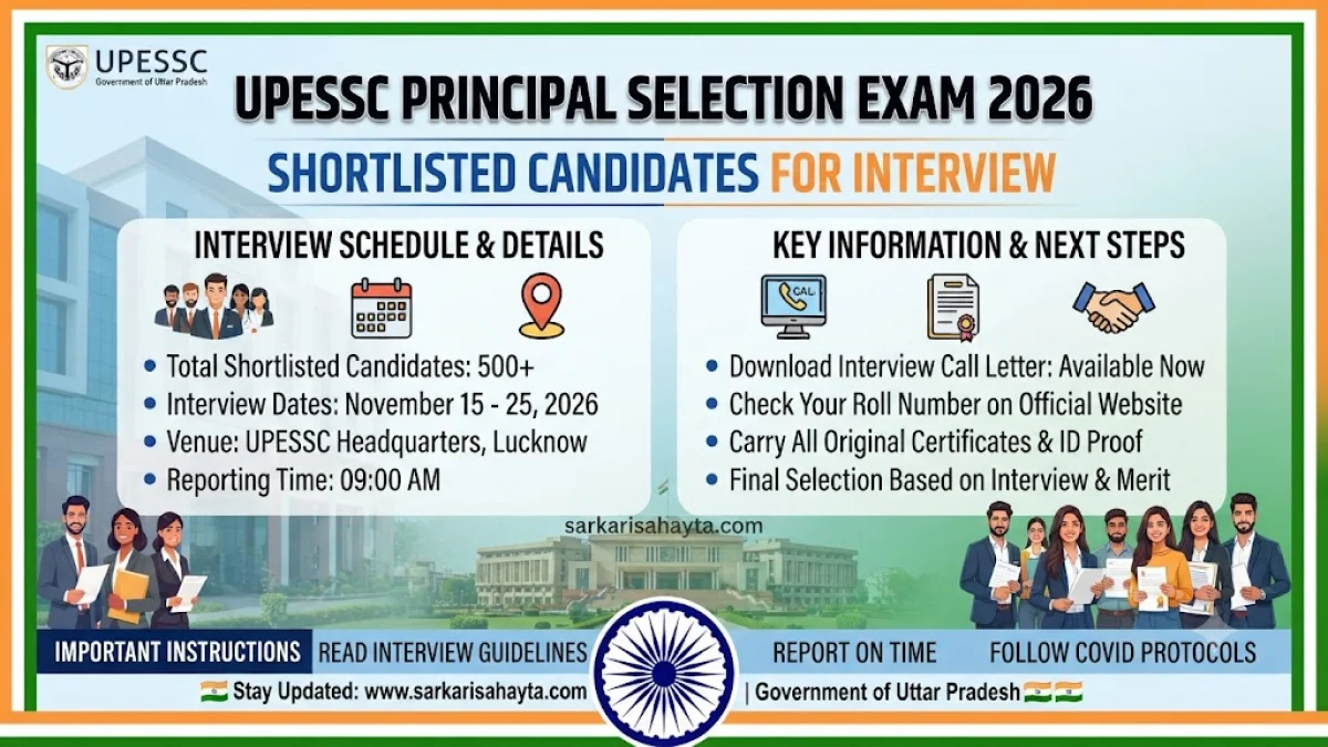 🎓 UPESSC Principal Selection Exam 2026 – Shortlisted Candidates for Interview