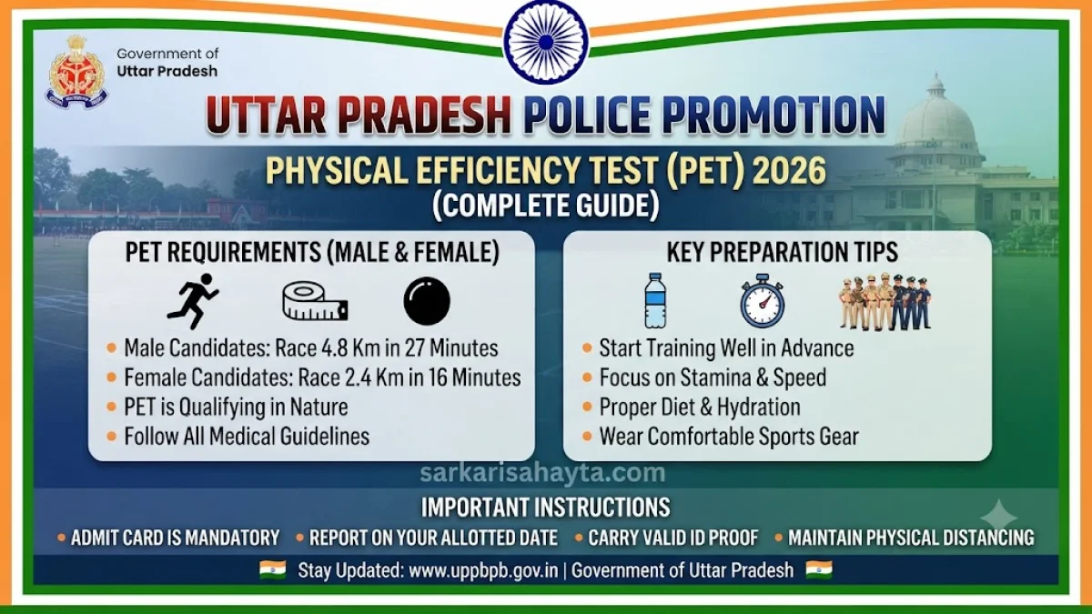 Uttar Pradesh Police Promotion Physical Efficiency Test 2026 – Complete Guide