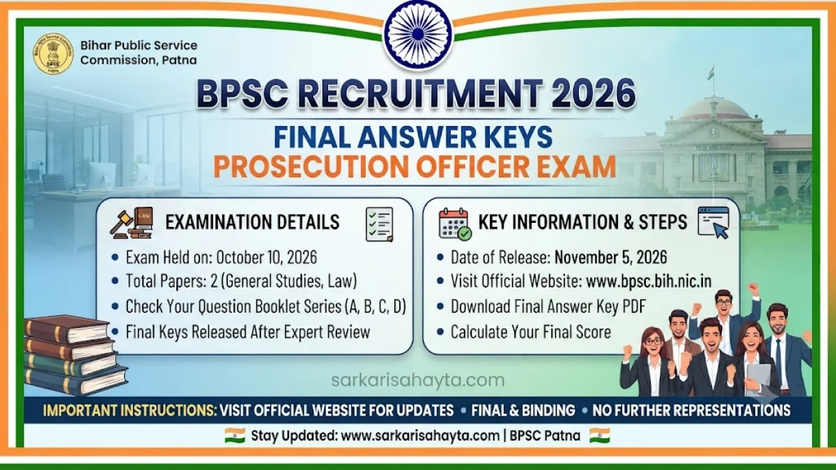 Bihar Public Service Commission (BPSC) – Final Answer Keys for Prosecution Officer Exam 2026