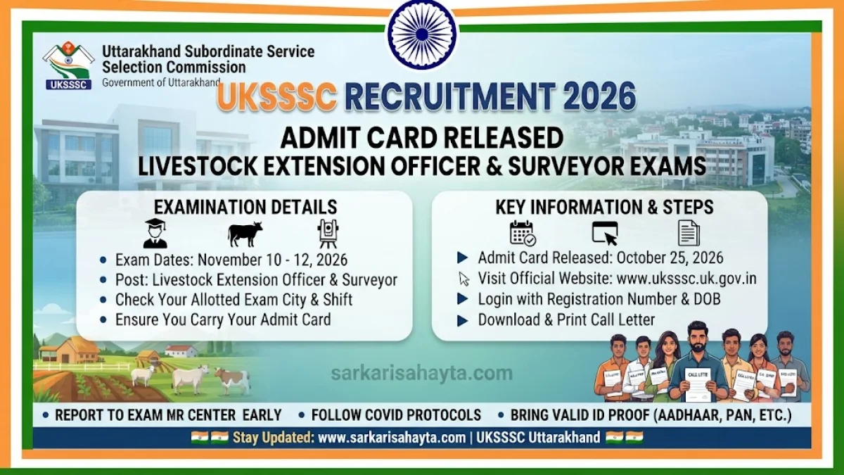Uttarakhand Subordinate Service Selection Commission (UKSSSC) – Admit Card Release for Livestock Extension Officer & Surveyor Exams 2026