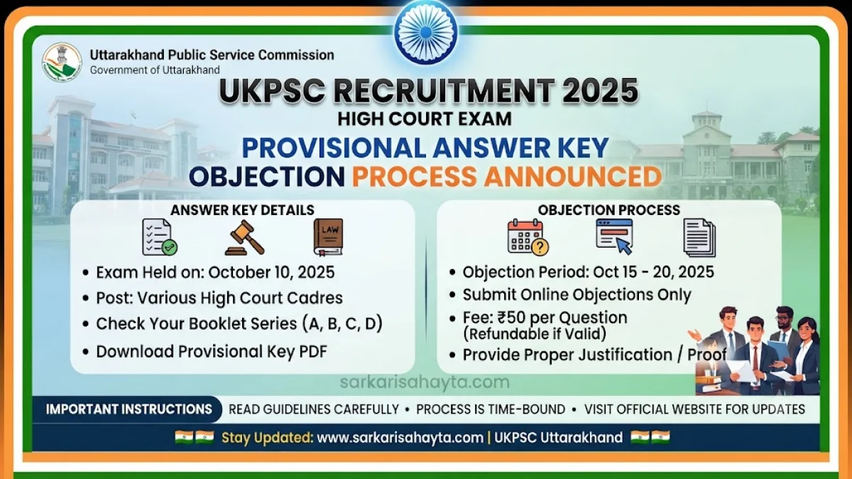 Uttarakhand Public Service Commission – Provisional Answer Key & Objection Process for High Court Recruitment Exam 2025
