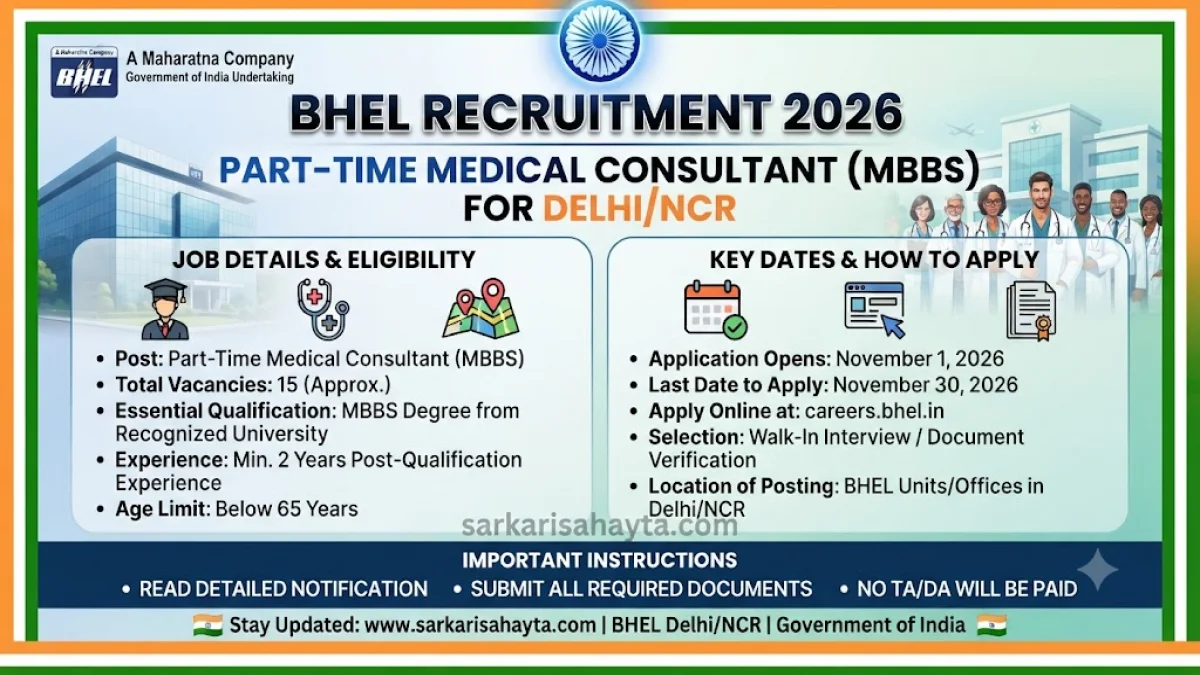 🏥 BHEL Recruitment 2026 – Part-Time Medical Consultant (MBBS) for Delhi/NCR