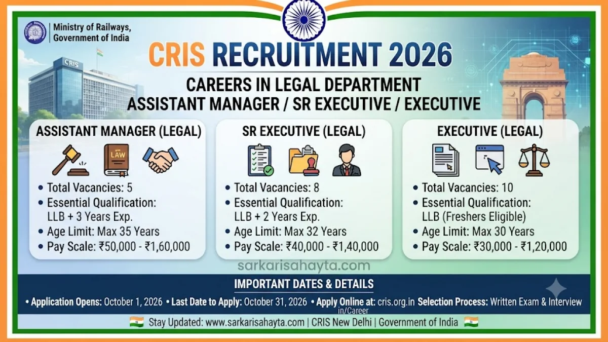 ⚖️ CRIS Recruitment 2026 – Assistant Manager / Sr Executive / Executive (Legal)