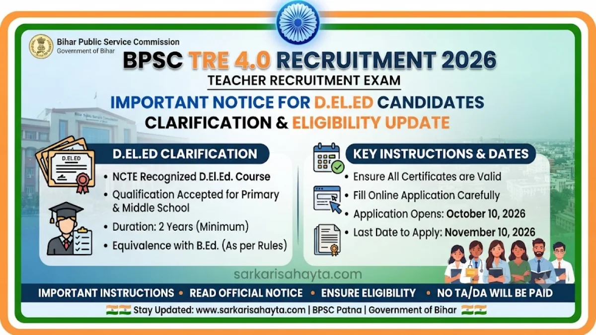 📚 BPSC TRE 4.0 Teacher Recruitment 2026 – Important Notice for D.El.Ed Candidates