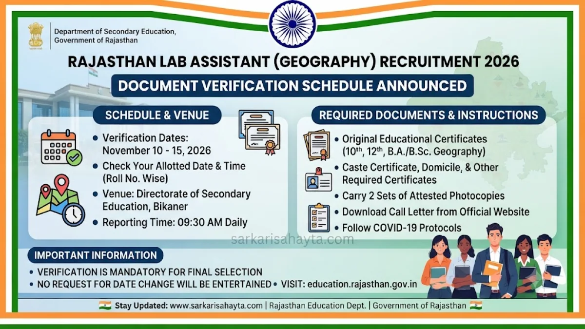 🧾 Rajasthan Laboratory Assistant (Geography) Recruitment 2026 – Document Verification Schedule
