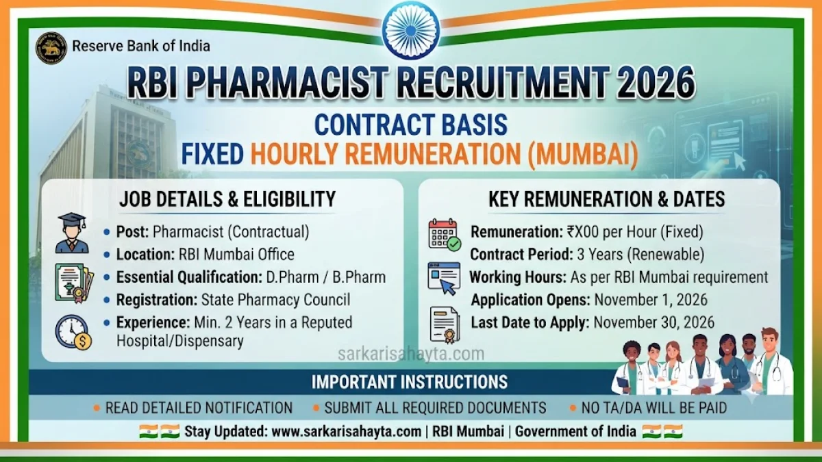 💊 RBI Pharmacist Recruitment 2026 – Contract Basis with Fixed Hourly Remuneration (Mumbai)