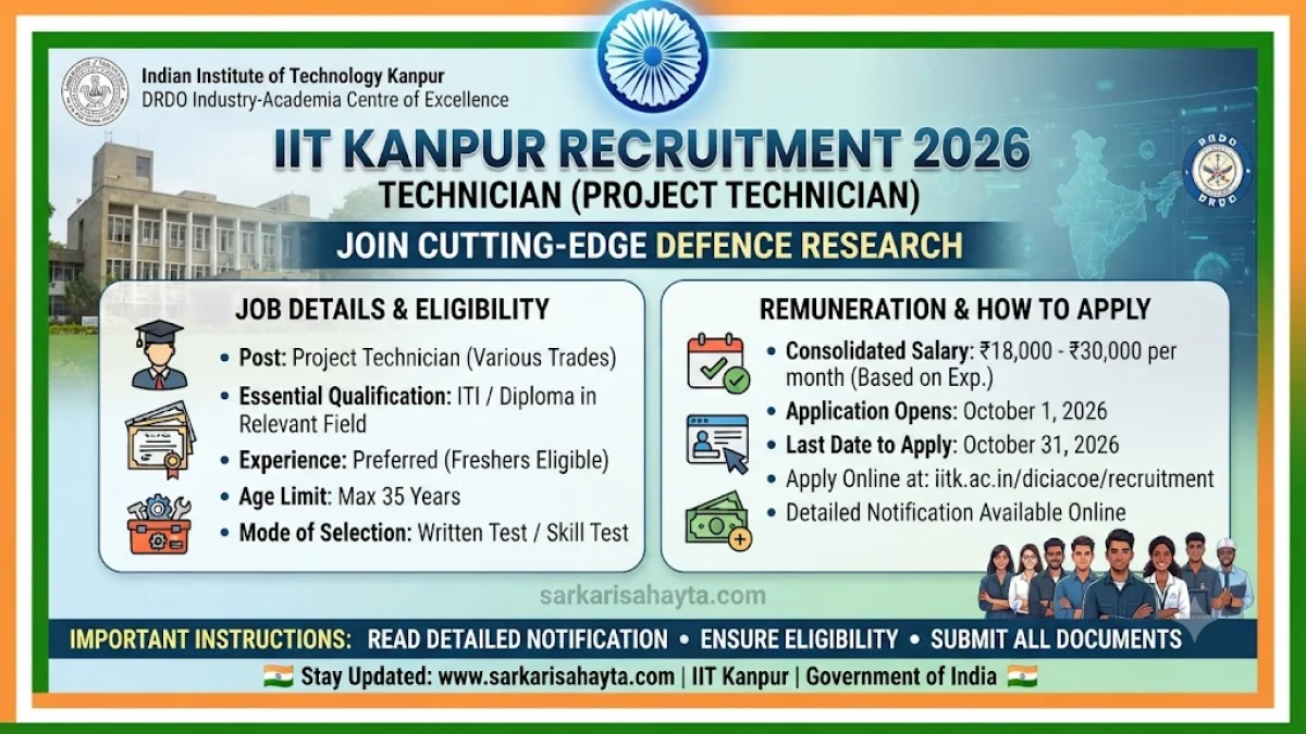 🔧 IIT Kanpur Technician (Project Technician) Recruitment 2026 – DRDO Industry-Academia Centre of Excellence