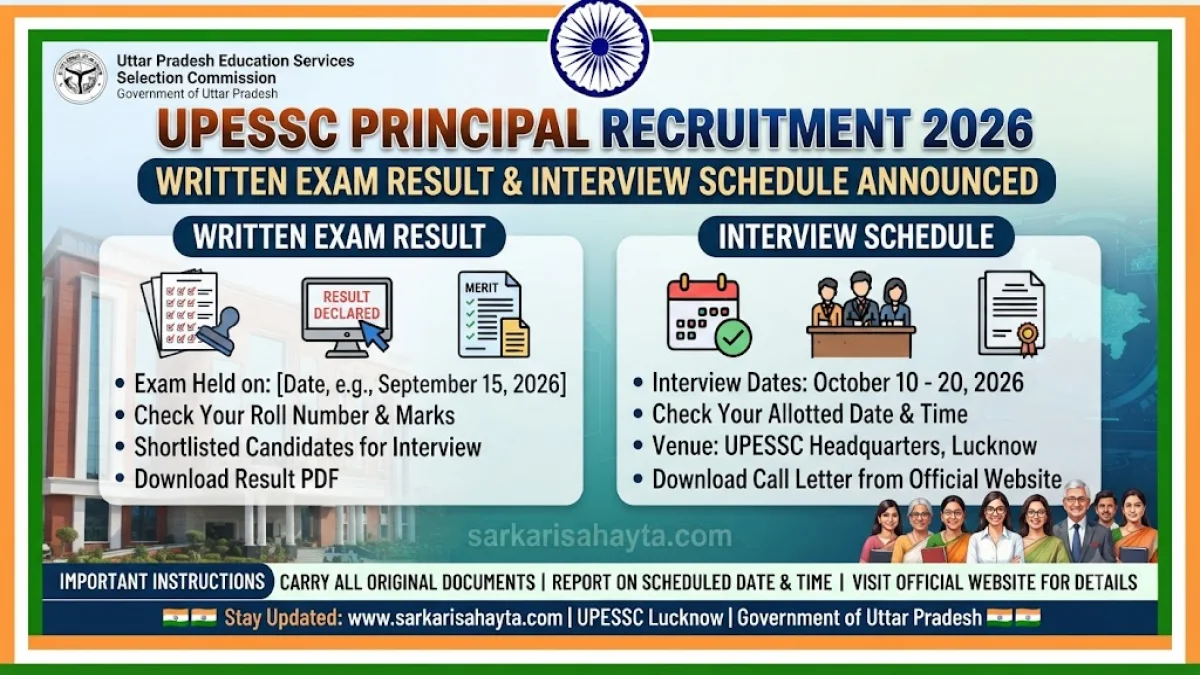 🏫 UPESSC Principal Recruitment 2026 – Written Exam Result & Interview Schedule Announced