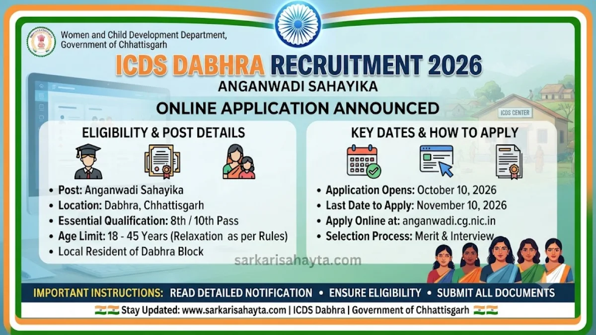 👩‍👧 ICDS Dabhra Anganwadi Sahayika Recruitment 2026 – Online Application